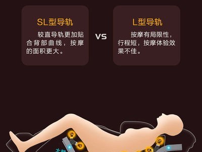 荣泰RT6900s按摩椅 家用 全自动全身揉捏 按摩舱电动按摩椅图4