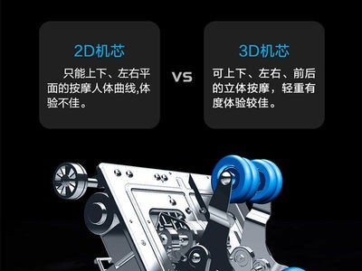 荣泰RT6900s按摩椅 家用 全自动全身揉捏 按摩舱电动按摩椅图3