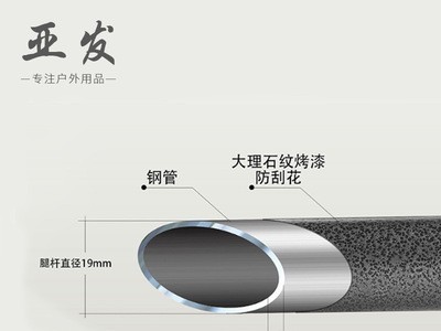 户外折叠桌子铝合金露营野餐烧烤蛋卷背包桌便携式夜市展会摆摊桌图3