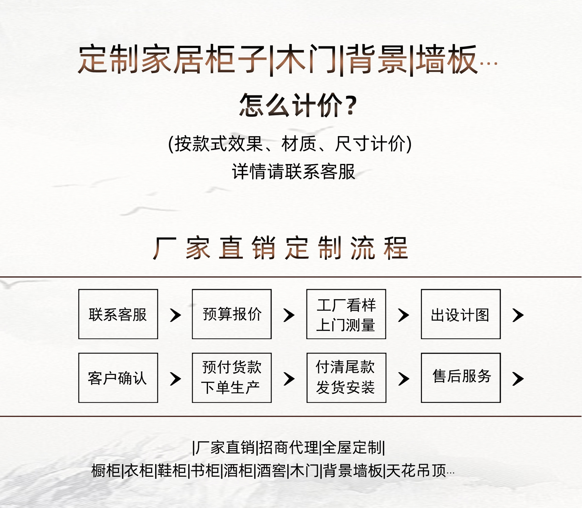 1.1定制计价+流程(白底).jpg