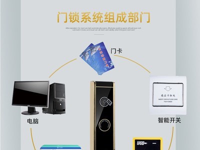 酒店工程款智能门锁IC卡ID刷卡锁酒店公寓民宿专用防盗电子感应锁图3