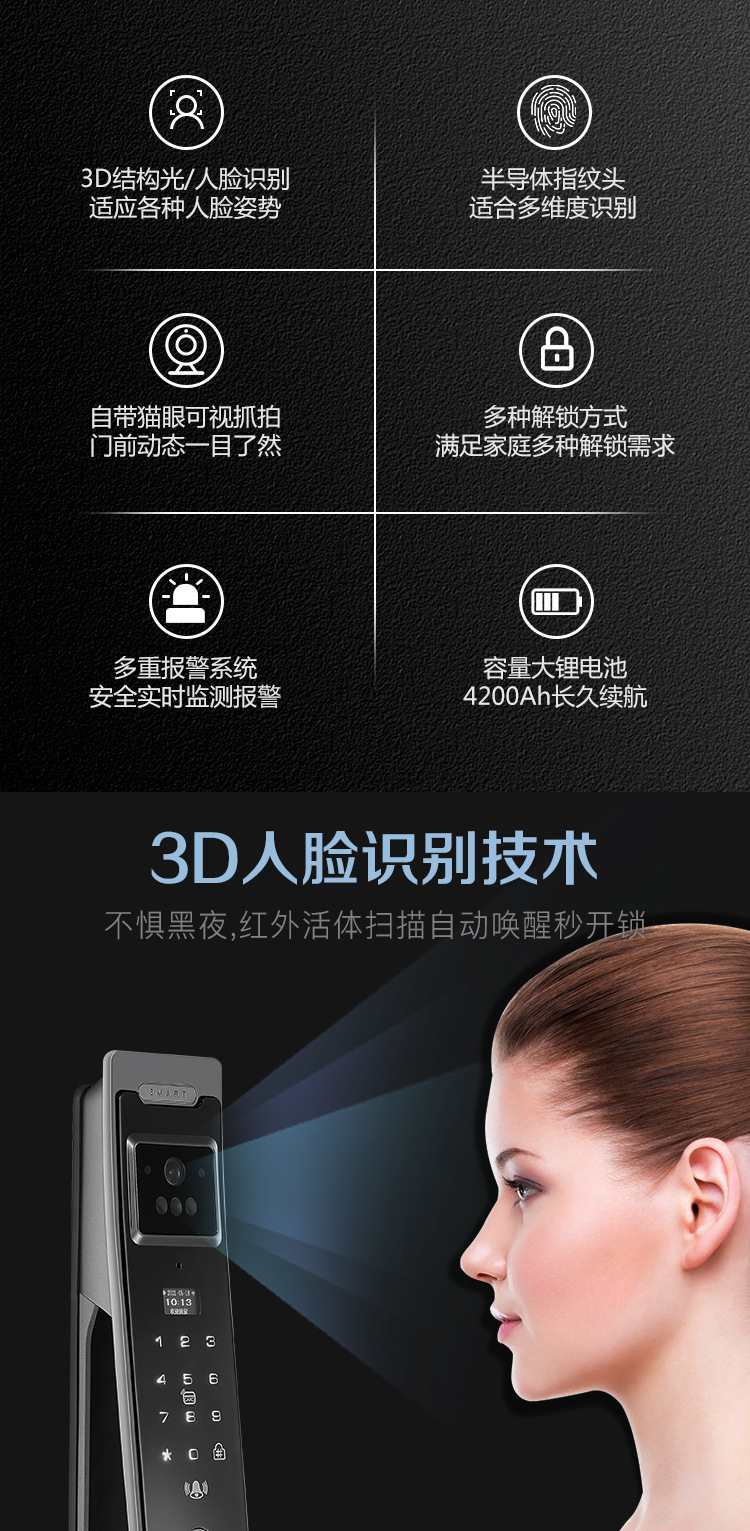 HC-120人脸识别详情页_02