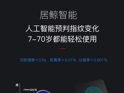 居鲸涂鸦智能App指纹锁电子密码家用防盗门Zigbee联动酒店公寓锁图2