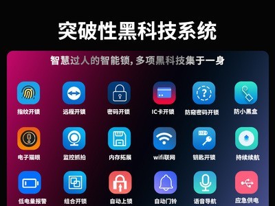 全自动指纹锁家用防盗门木门电子锁可视猫眼门锁远程开锁智能锁图4