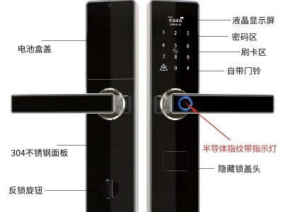 卡多利亚涂鸦通通锁防盗智能门锁密码电子家用智能锁指纹锁批发图2