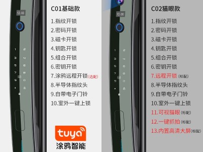 万事威工厂批发远程可视防盗门智能锁电子密码锁涂鸦全自动指纹锁图3