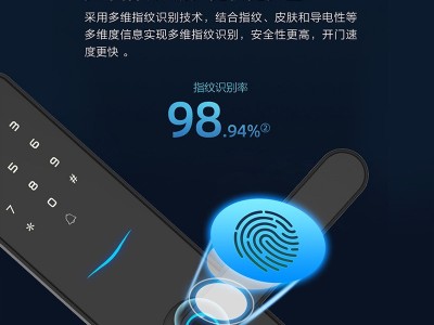 智能锁一握开家用防盗密码电子涂鸦酒店智能门锁工程全自动指纹锁图2