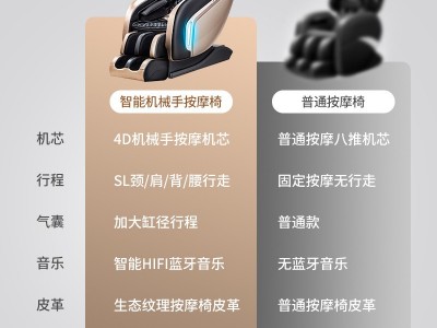 厂家电动按摩椅多功能家用豪华太空舱按摩全身双sl导轨智能机械手图3