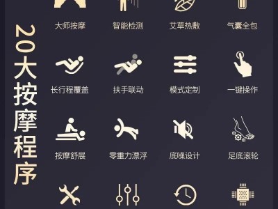 博煜康豪华按摩椅全自动多功能沙发太空舱礼品英文版定制按摩椅图3