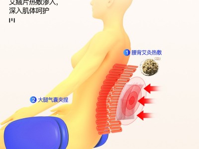 厂家直供礼品太空按摩椅家用全自动全身电动多功能豪华舱按摩沙发图3
