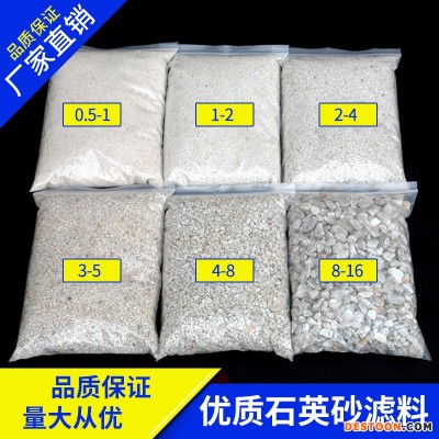 辽宁泡沫滤珠沙发填充物全国销售信发泡沫滤珠