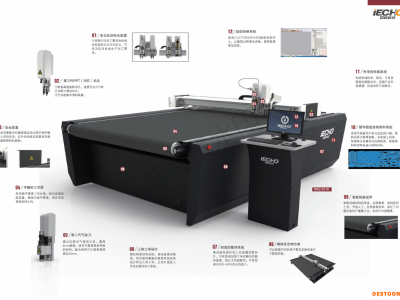 办公沙发裁剪机爱科刀片裁剪机电脑切割机大品牌用户多