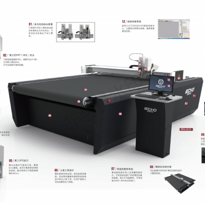 办公沙发裁剪机爱科刀片裁剪机电脑切割机大品牌用户多