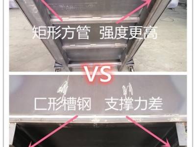 定制烤漆勾臂垃圾箱 烤漆勾臂垃圾箱厂家3方垃圾箱 街道环保垃圾箱