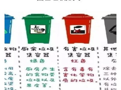 哈尔滨霖永 垃圾桶   四色分类垃圾桶   新款现货
