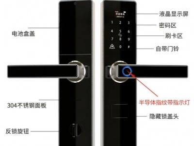 厂货通防盗密码电子智能锁厂家 一握开家用半自动涂鸦智能指纹锁