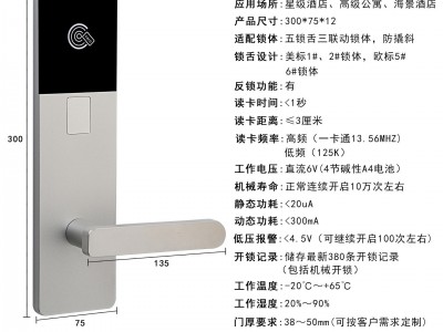 现货一握开指纹密码锁 公寓民宿防盗智能门锁 卧室远程蓝牙密码锁