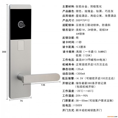 现货一握开指纹密码锁 公寓民宿防盗智能门锁 卧室远程蓝牙密码锁