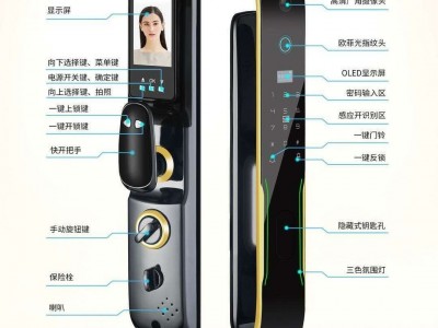 高端智能锁职位数密码锁厂家直销