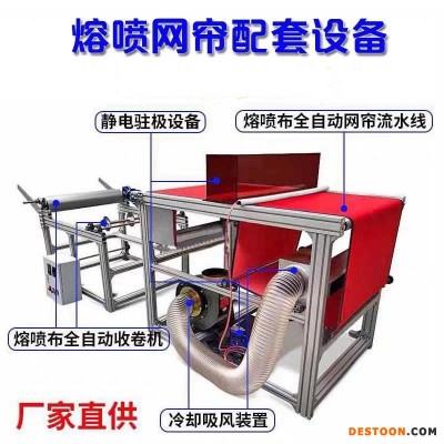 现货熔喷布网帘输送机一体机 无防布分切机 数控分切复卷机 熔喷布切条机 自动纠偏切割收卷机 复膜机 铝箔纸分切复卷机