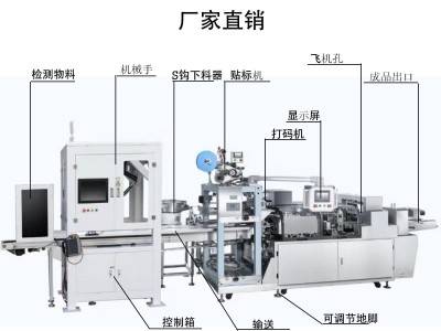 GSB220退贴水平四面封边机，水平四面包边机 利宏