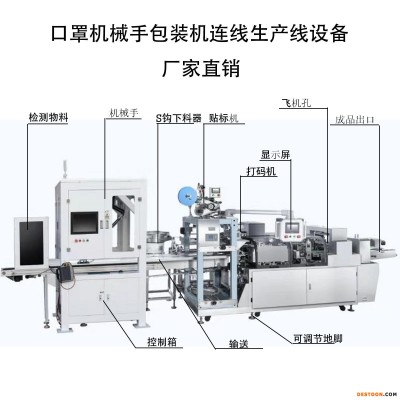 GSB220退贴水平四面封边机，水平四面包边机 利宏