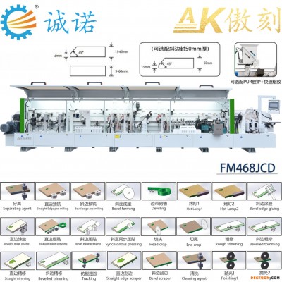 陕西铜川亚克力封边机专家制作