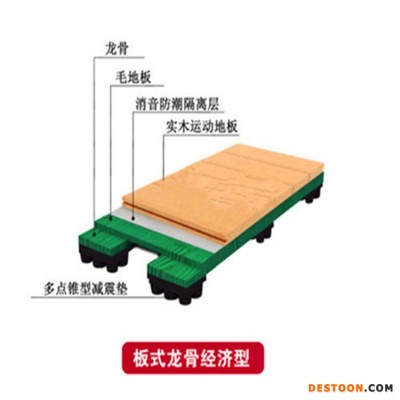 鑫德供应 榆林 篮球场木地板 橡木运动地板 安装