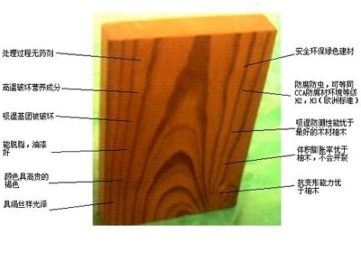 厂家直销 深度碳化木 户外南方松 樟子松 碳化木 多规格定 古建园林 松木