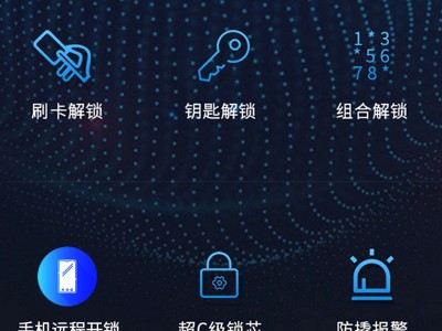 全自动指纹锁智能锁家用防盗门手机wife远程开锁带猫眼摄像头图3