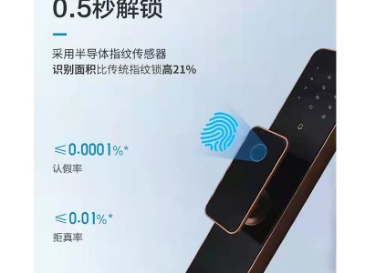 厂家批发出租民宿家用智能指纹锁多功能防盗门指纹感应电子密码锁图4