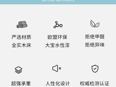 北欧全实木儿童床1.2米女孩单人床1.5米男孩储物高箱床青少年童床图2