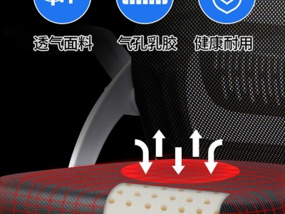 网椅外贸专供批发办公室座椅家用电脑椅职员靠背椅子会议室旋转椅图3