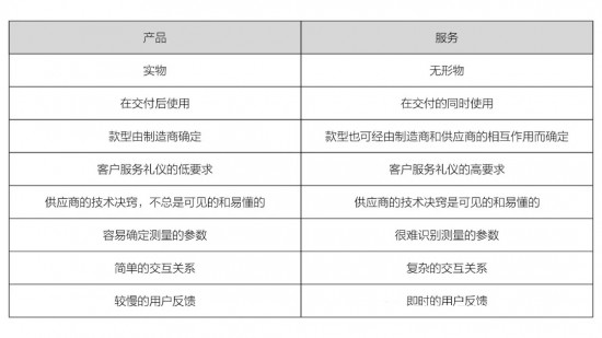 点击打开原图