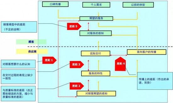 点击打开原图