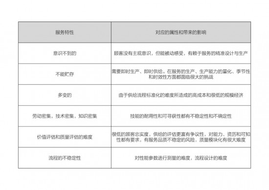 点击打开原图