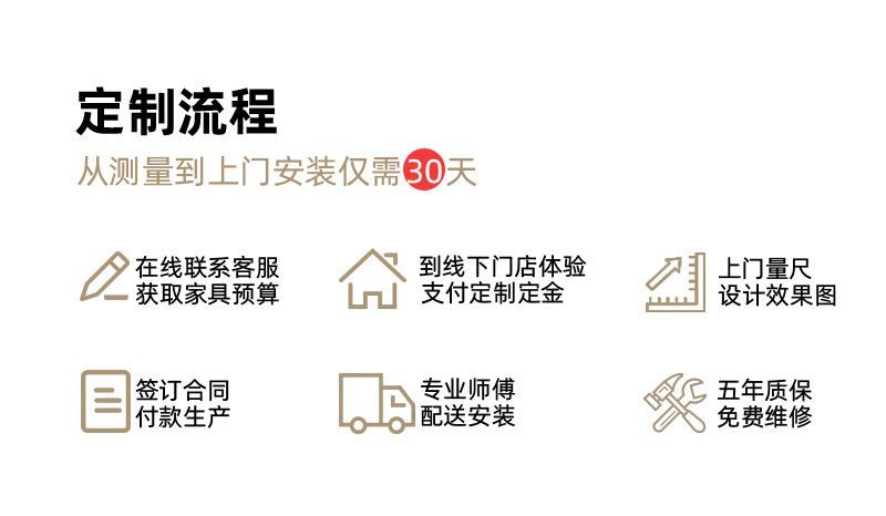 定制流程.jpg