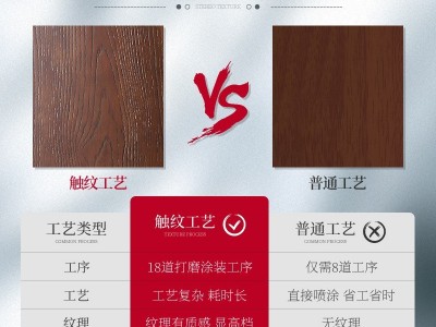 全实木白蜡木床1.8米双人主卧床美式乡村1.5米北欧储物床小户型床图4
