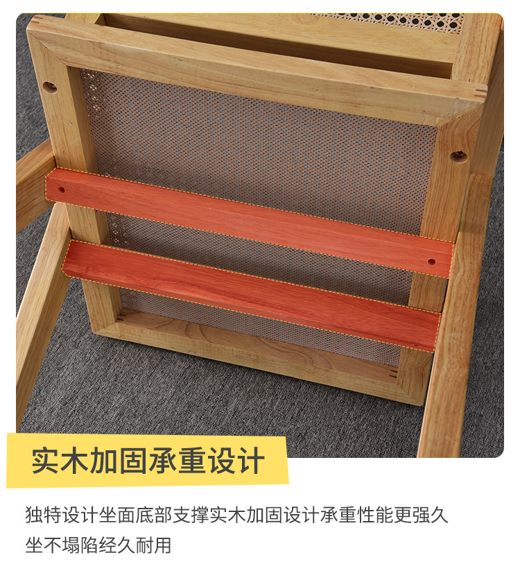 售前须知...