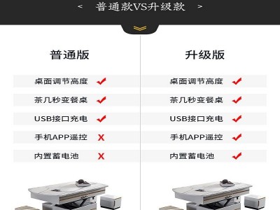 轻奢升降茶几餐桌两用多功能客厅家具现代简约小户型创意岩板茶台图3