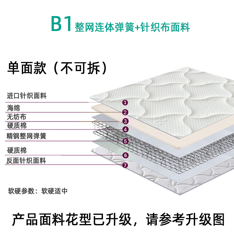 B1整网弹簧软硬适中