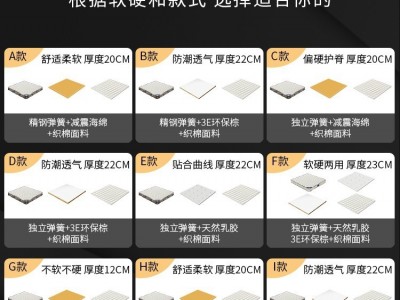 床垫 酒店1.8m弹簧床垫 家用民宿1.5米出租屋床垫席梦思弹簧床垫图3