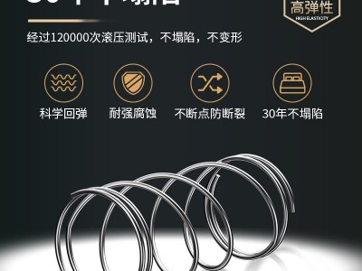 海马颖福席梦思弹簧床垫1.8米酒店公寓出租房定制工厂直销批发价图5