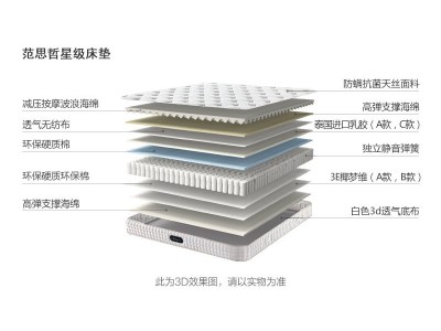 五星级酒店床垫 独立袋乳胶床垫 家用3D椰棕可卷包包邮 亲肤床垫图2