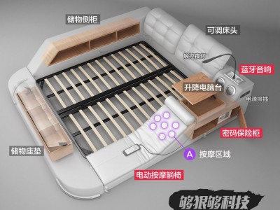 按摩布床榻榻米床布艺床软床 双人床1.8米多功能婚床现代简约主卧图2