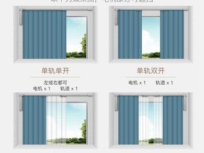 Tuya涂鸦智能小度小爱同学电动窗帘 遥控 手机APP远程语音控制图3