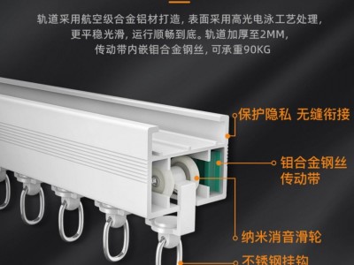 智能电动窗帘轨道全自动开合电机双导轨米家家居天猫精灵语音遥控图5