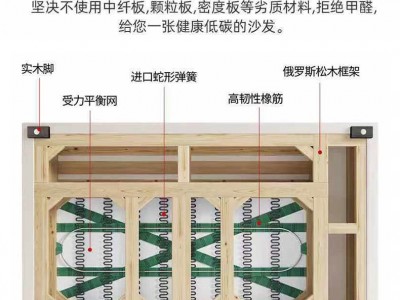 意式极简科技布沙发豆腐块沙发免洗北欧简约现代小户型客厅沙发整图4