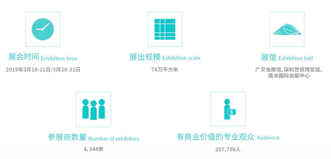 广州国际家具博览会 CIFF
