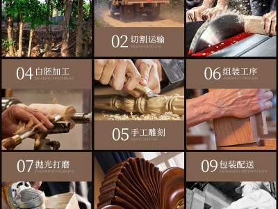 美式实木床桃花芯木1.8米双人床卧室1.5m现代简约实木高箱双人床图4